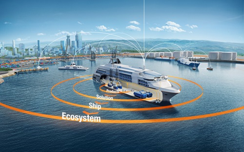 ship-sustainable-fuel-system
