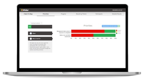 wider-priorities-dashboard