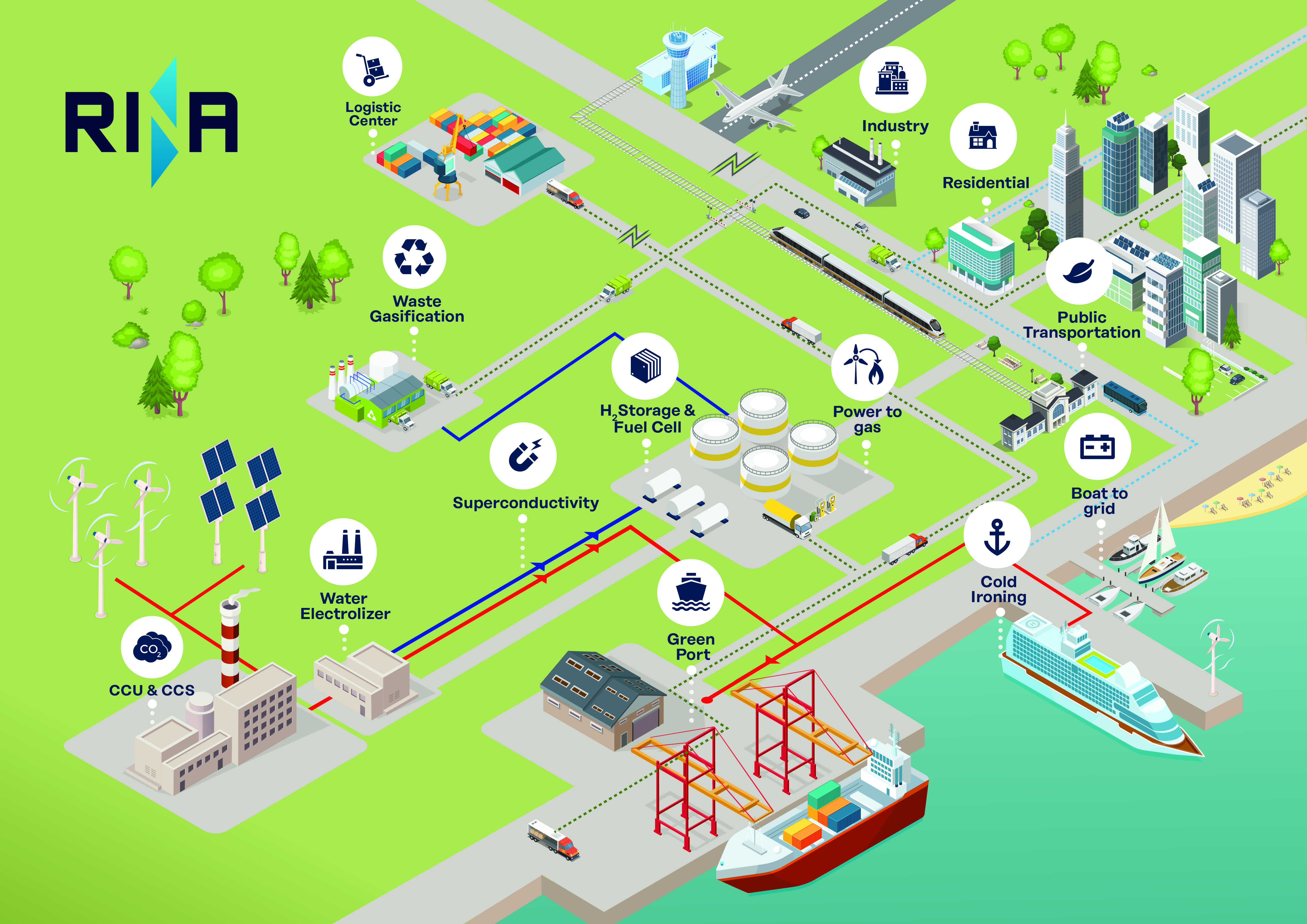 hydrogen-decarbonization-infographics