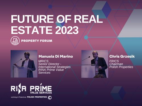 Future Of Real Estate 2023